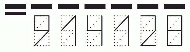 Пример заполнения индекса 914128