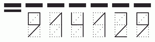 Пример заполнения индекса 914129