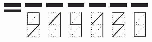 Пример заполнения индекса 914130