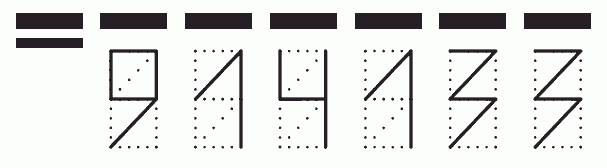 Пример заполнения индекса 914133