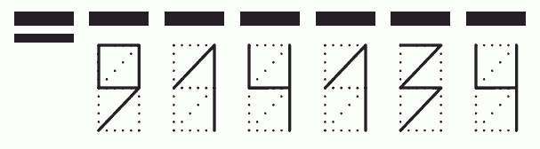 Пример заполнения индекса 914134