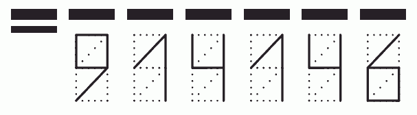 Пример заполнения индекса 914146