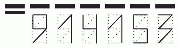 Пример заполнения индекса 914153