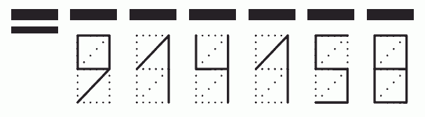 Пример заполнения индекса 914158