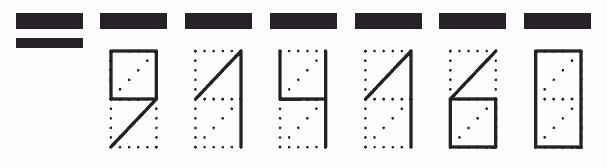 Пример заполнения индекса 914160