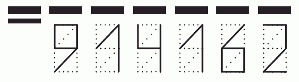 Пример заполнения индекса 914162