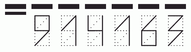 Пример заполнения индекса 914163