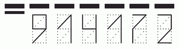 Пример заполнения индекса 914172