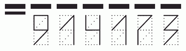 Пример заполнения индекса 914173