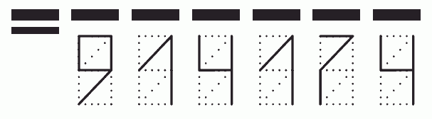 Пример заполнения индекса 914174