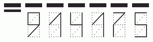 Пример заполнения индекса 914175