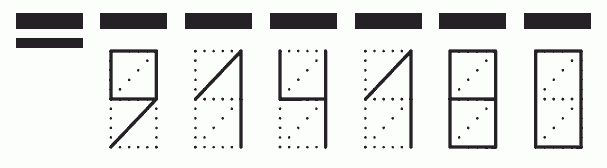 Пример заполнения индекса 914180