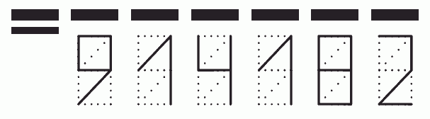 Пример заполнения индекса 914182