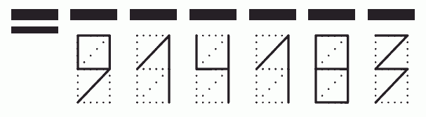 Пример заполнения индекса 914183