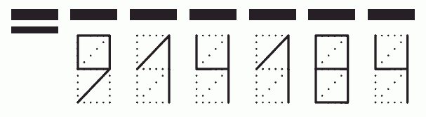 Пример заполнения индекса 914184