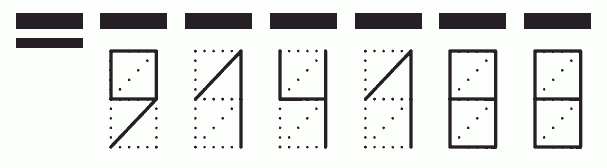 Пример заполнения индекса 914188