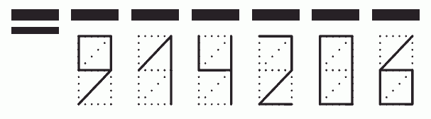 Пример заполнения индекса 914206