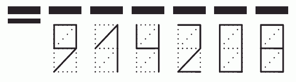 Пример заполнения индекса 914208