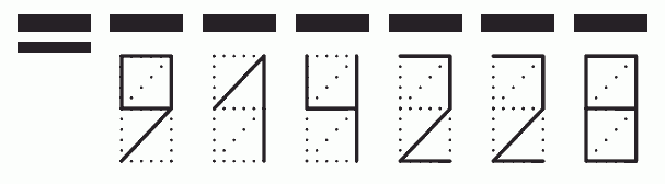 Пример заполнения индекса 914228