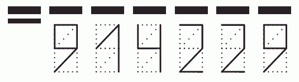 Пример заполнения индекса 914229