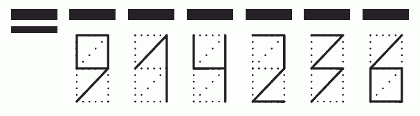 Пример заполнения индекса 914236