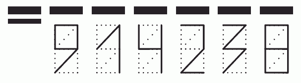 Пример заполнения индекса 914238