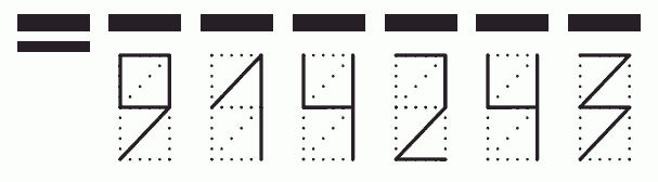 Пример заполнения индекса 914243