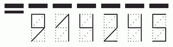 Пример заполнения индекса 914245