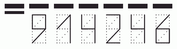 Пример заполнения индекса 914246