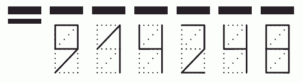 Пример заполнения индекса 914248