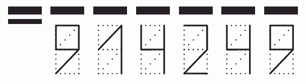 Пример заполнения индекса 914249