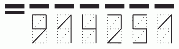 Пример заполнения индекса 914251