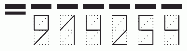 Пример заполнения индекса 914254