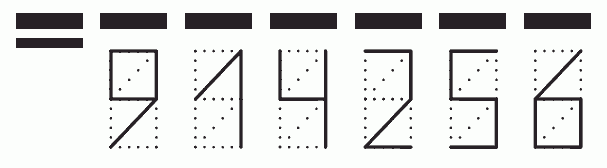 Пример заполнения индекса 914256