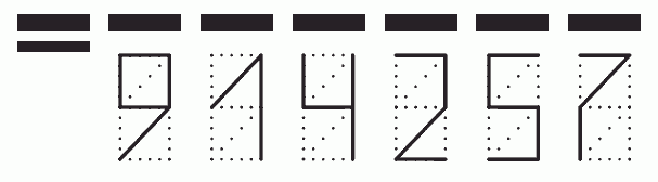 Пример заполнения индекса 914257