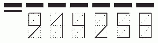 Пример заполнения индекса 914258