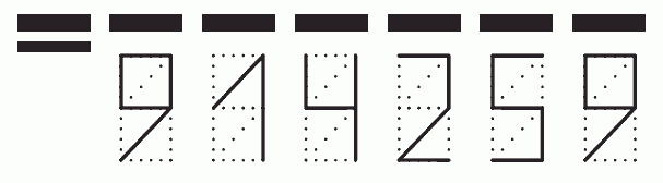 Пример заполнения индекса 914259