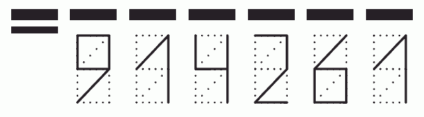 Пример заполнения индекса 914261