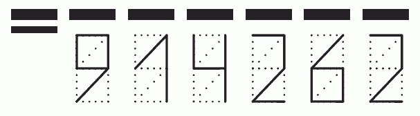 Пример заполнения индекса 914262