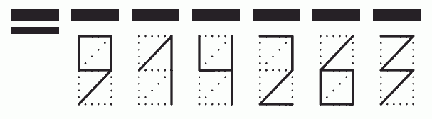 Пример заполнения индекса 914263