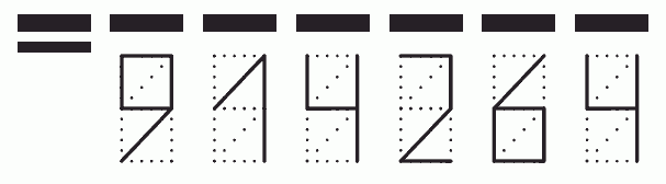 Пример заполнения индекса 914264