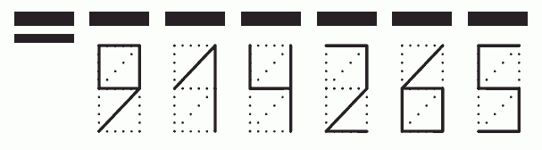 Пример заполнения индекса 914265