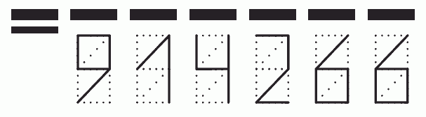 Пример заполнения индекса 914266