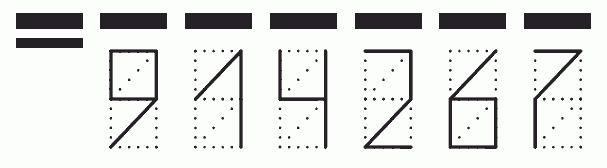 Пример заполнения индекса 914267