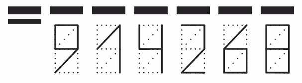 Пример заполнения индекса 914268