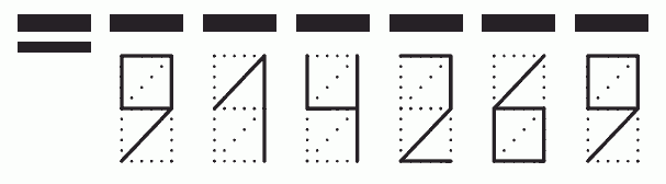 Пример заполнения индекса 914269