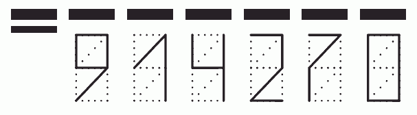 Пример заполнения индекса 914270