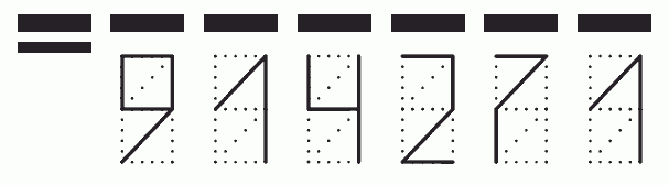 Пример заполнения индекса 914271