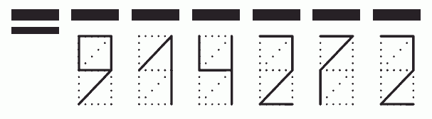 Пример заполнения индекса 914272