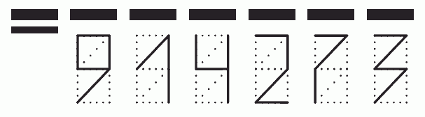 Пример заполнения индекса 914273